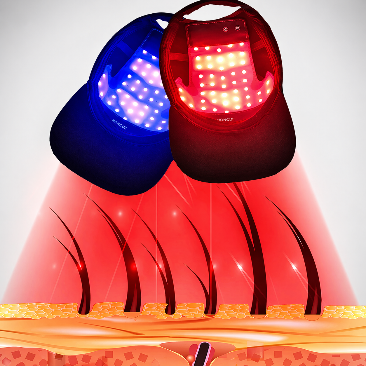 LumiGrow Cap — action on the hair follicle