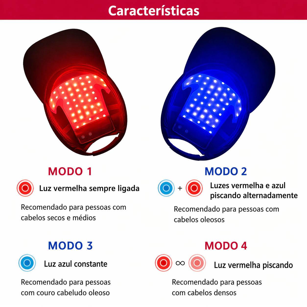LumiGrow Cap — 4 treatment modes